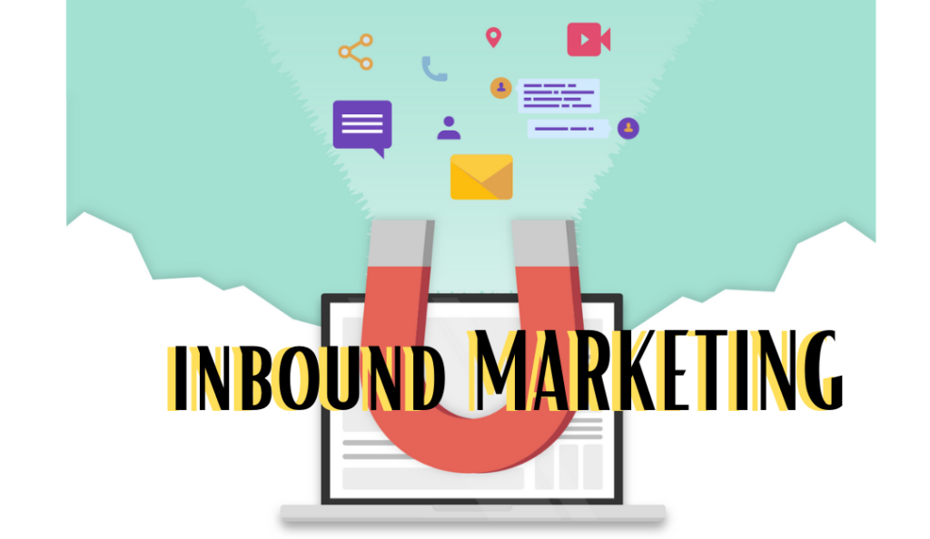  Inbound  B2B lead generation