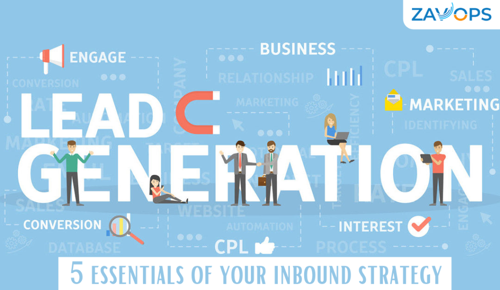 inbound b2b lead generation