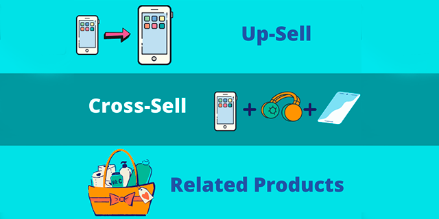 Seamless Cross-Sell & Upsell Campaigns