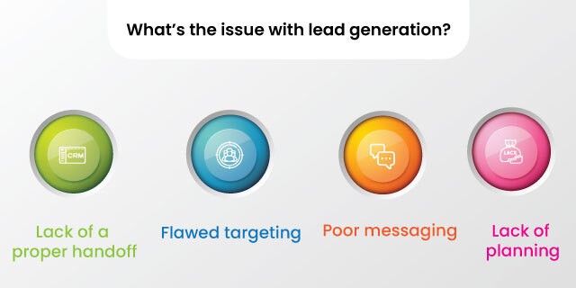 What's the issue with lead generation?