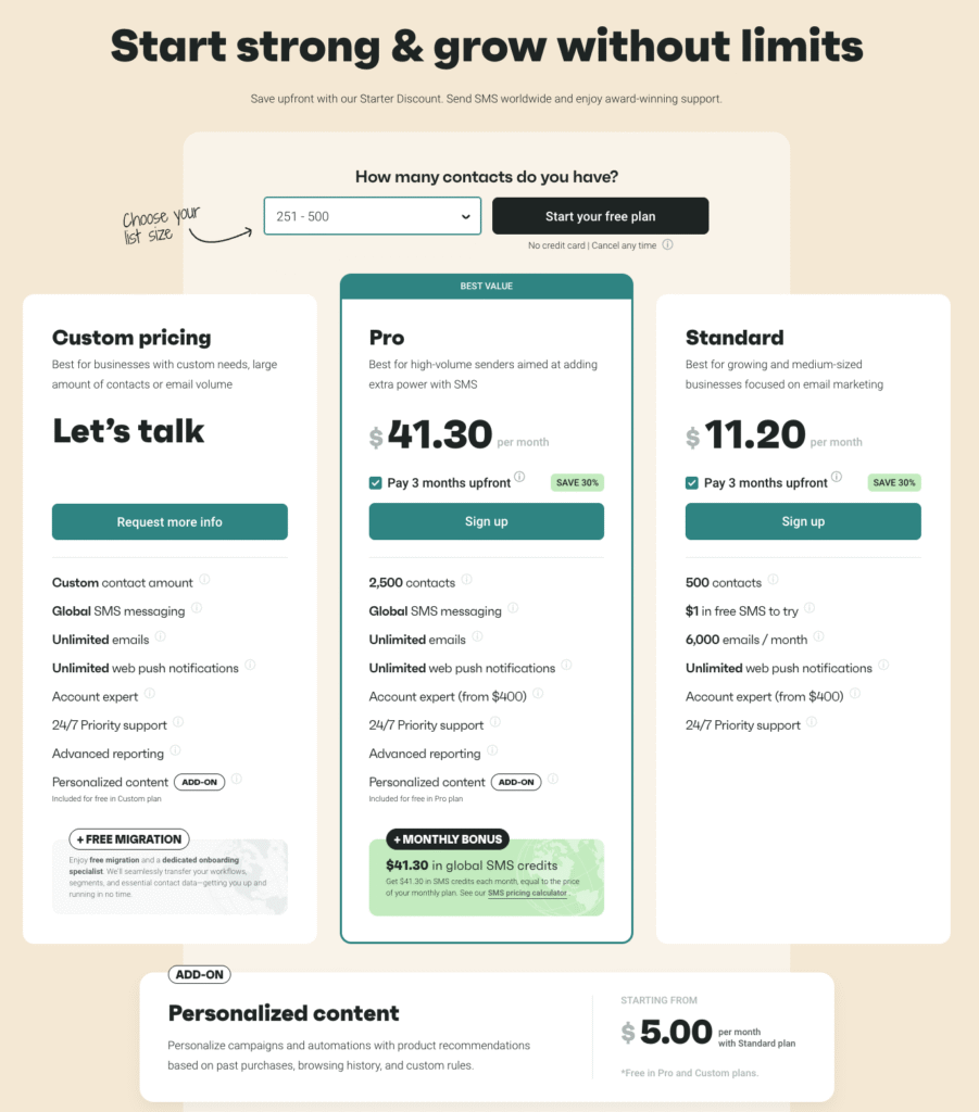 Omnisend Pricing 